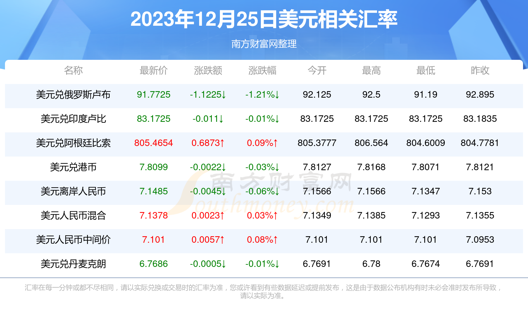 2025年1月25日 第15页