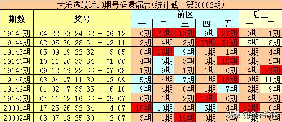 澳门码今晚开什么特号9月5号,澳门码今晚开什么特号，探索未知的幸运之旅（9月5日特别版）