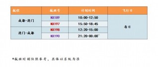 澳门六开奖结果2025开奖记录查询,澳门六开奖结果2025年开奖记录查询，历史数据与未来展望